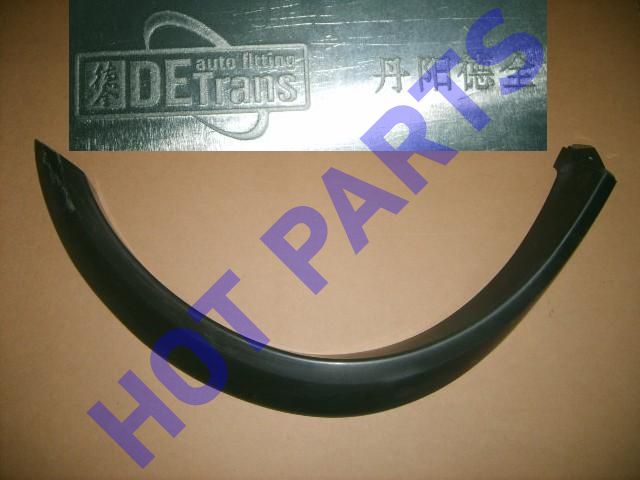 FR FENDER FLARES RH
