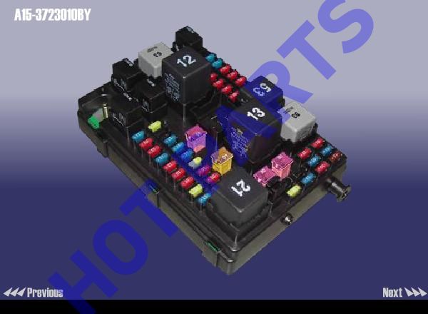 ELECTRIC EQUIPMENT BOX