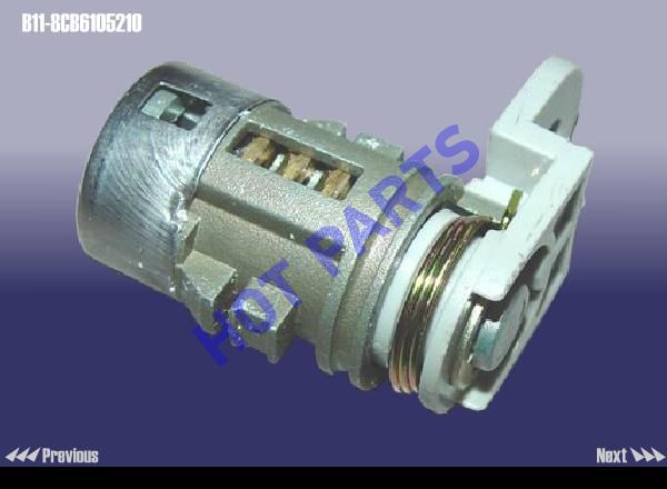 CORE LOCK-FR RH
