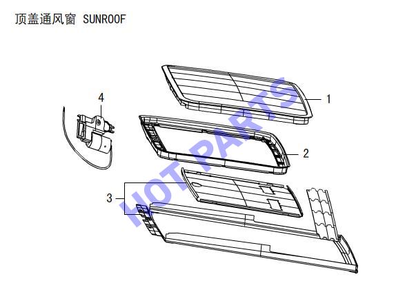 SUNROOF