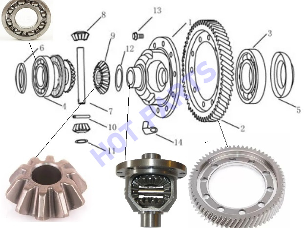 ДИФФЕРЕНЦИАЛ S160G